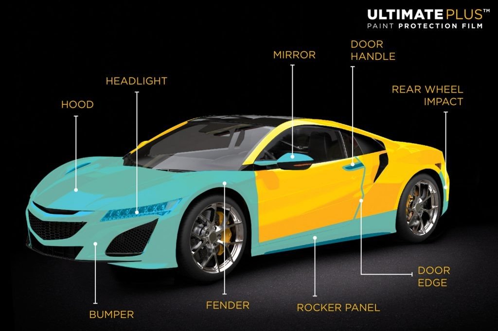 Shield for Your Vehicle